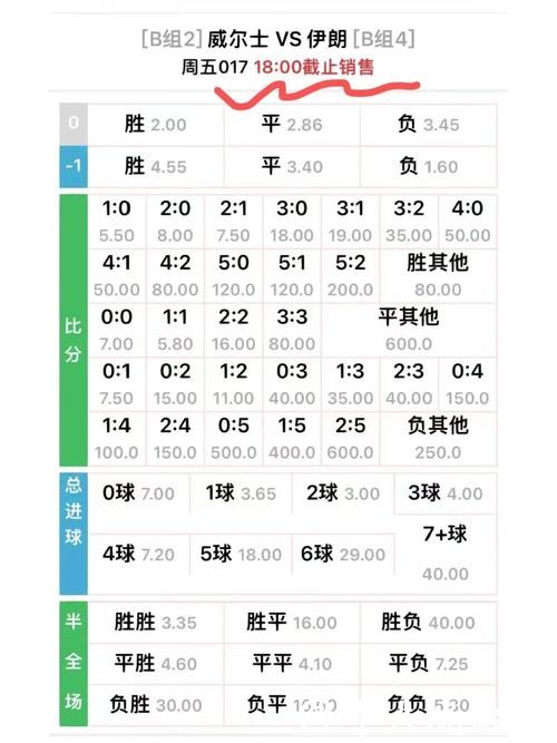 世界杯外围投注：赔率计算方法全面解析