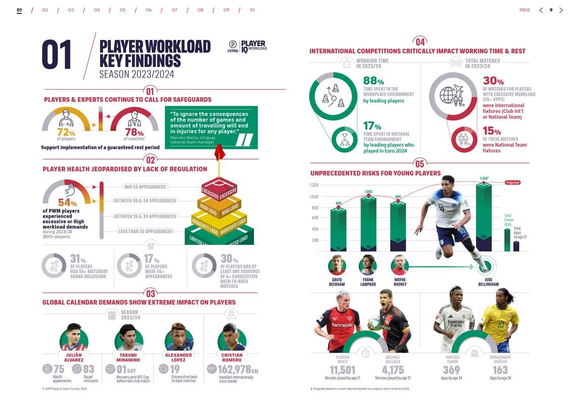 世界杯投注市场变化及热门趋势 世界杯投注市场变化及热门趋势