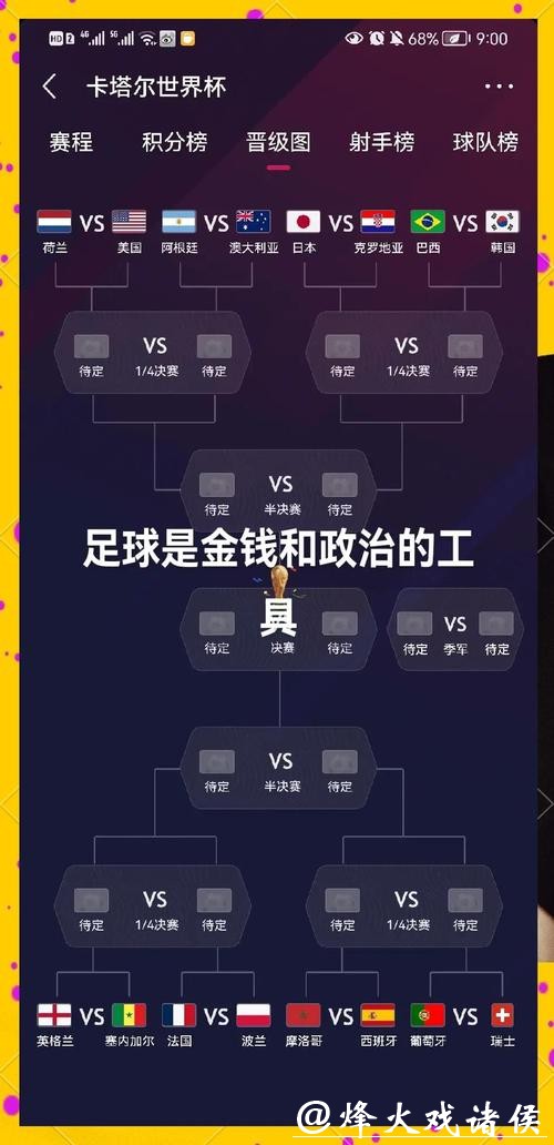 2026世界杯投注:从基本到高级的策略讲解 2026世界杯投注:从基本到高级的策略讲解