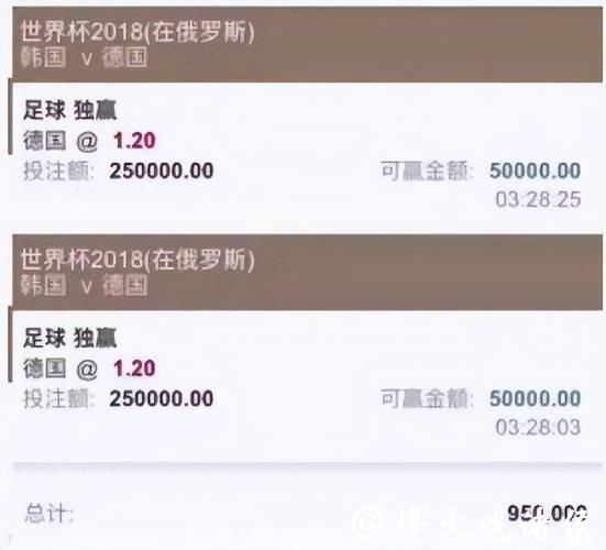 世界杯投注平台推荐与优劣对比 世界杯投注平台推荐与优劣对比