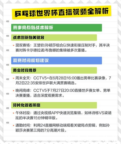 世界杯直播:顶级赛事全球同步直播 世界杯直播:顶级赛事全球同步直播