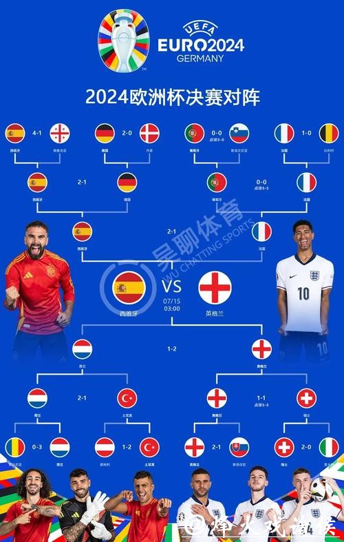 世界杯预测:各国国家队年轻潜力解析 世界杯预测:各国国家队年轻潜力解析