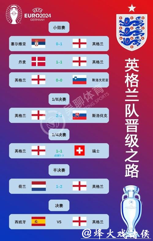 世界杯预测:各国国家队年轻潜力解析 世界杯预测:各国国家队年轻潜力解析