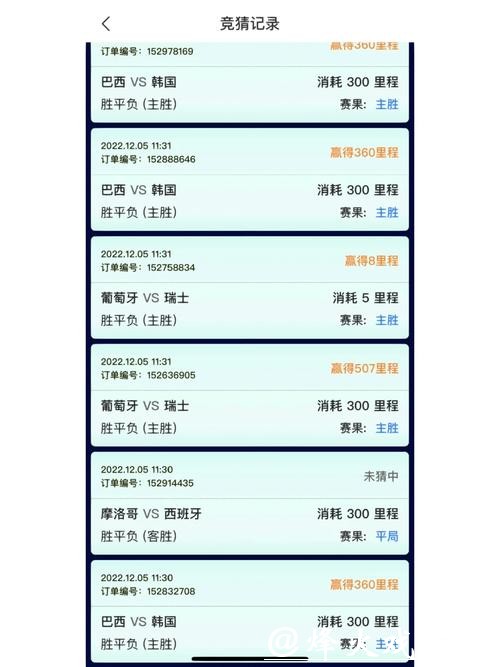 探索世界杯竞猜APP的独特魅力 探索世界杯竞猜APP的独特魅力