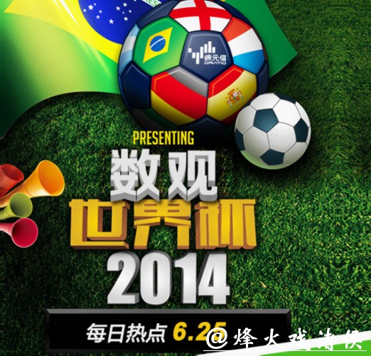 世界杯买球平台：专业数据助你轻松预测
