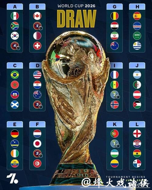 2026世界杯投注：十大必知投注技巧