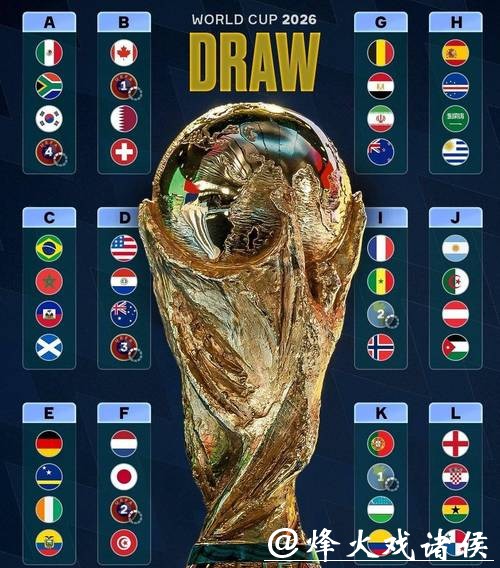 2026世界杯预测：传奇老将再现辉煌可能性