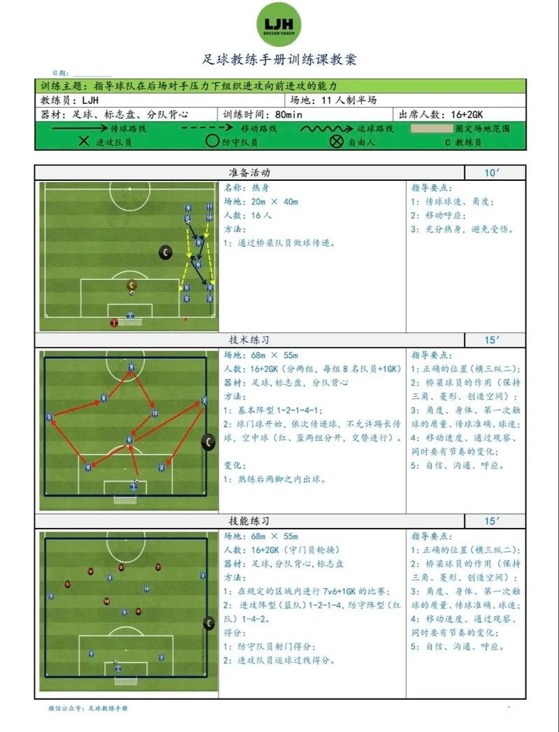 世界杯预测：分析主教练战术风格特点