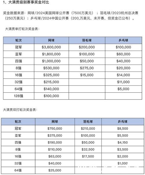 世界杯滚球：小资金如何博取高胜率