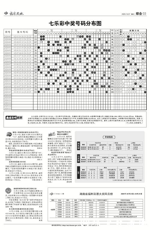 世界杯投注官网：高效保障资金安全秘籍