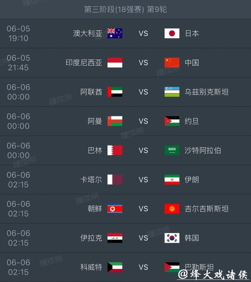 2026世界杯比分排名变化全追踪 2026世界杯比分排名变化全追踪