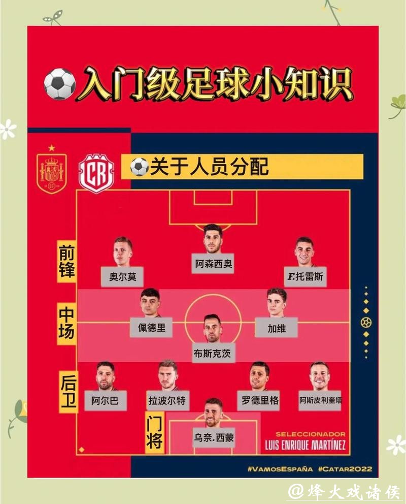 2026世界杯竞猜:新手玩家必备教程技巧 2026世界杯竞猜:新手玩家必备教程技巧