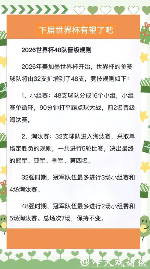 2026世界杯下注:下注前如何全面了解各球队? 2026世界杯下注:下注前如何全面了解各球队?