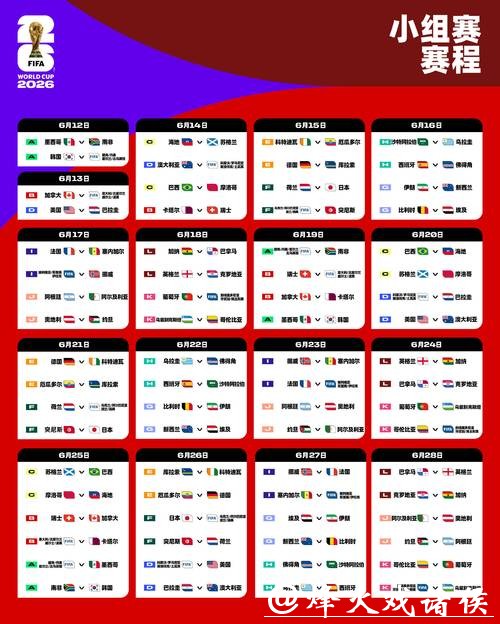 2026世界杯下注:下注前如何全面了解各球队? 2026世界杯下注:下注前如何全面了解各球队?