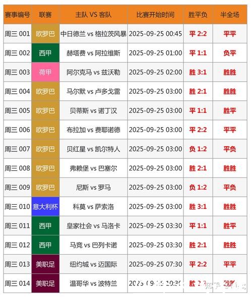 世界杯比分最新动态分析与预测 世界杯比分最新动态分析与预测