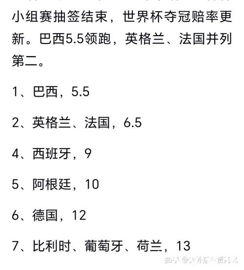 世界杯预测:历史数据揭示夺冠规律 世界杯预测:历史数据揭示夺冠规律