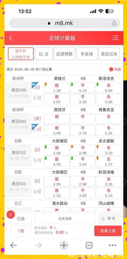 2026世界杯投注:如何分析比赛赔率策略 2026世界杯投注:如何分析比赛赔率策略